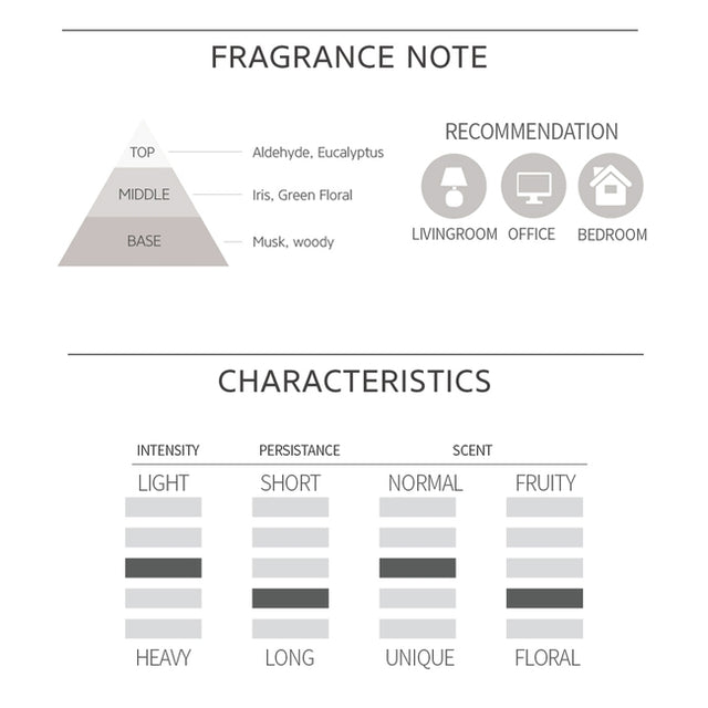 Rose Cantabile Mood Lamp Reed Diffuser