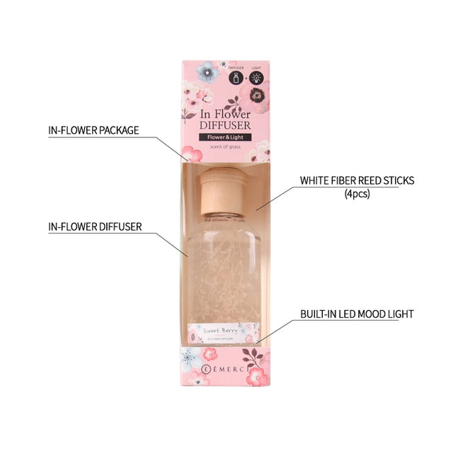 Sweet Berry Mood Lamp Reed Diffuser