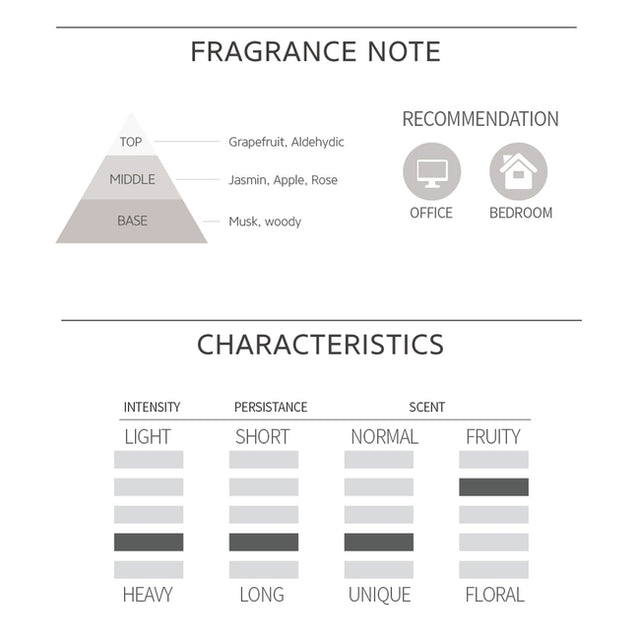 Grapefruit Mood Lamp Reed Diffuser