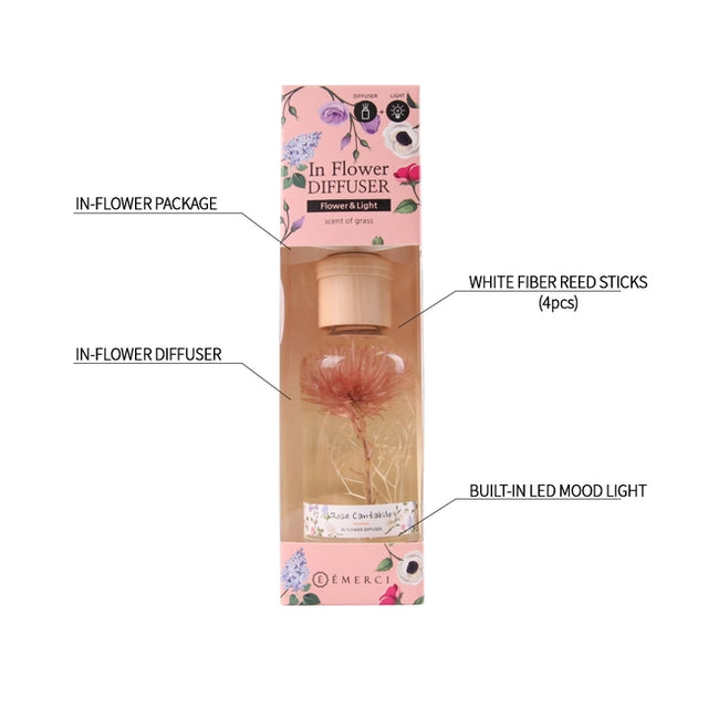 Rose Cantabile Mood Lamp Reed Diffuser