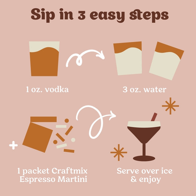 Espresso Martini Cocktail Mixer - 6 Servings